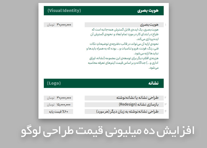 قیمت طراحی لوگو انجمن طراحان