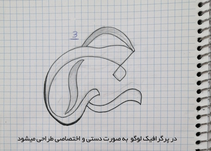 طراحی لوگو با اتود اولیه