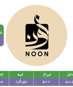 کارت ویزیت دایره ای لمینت براق