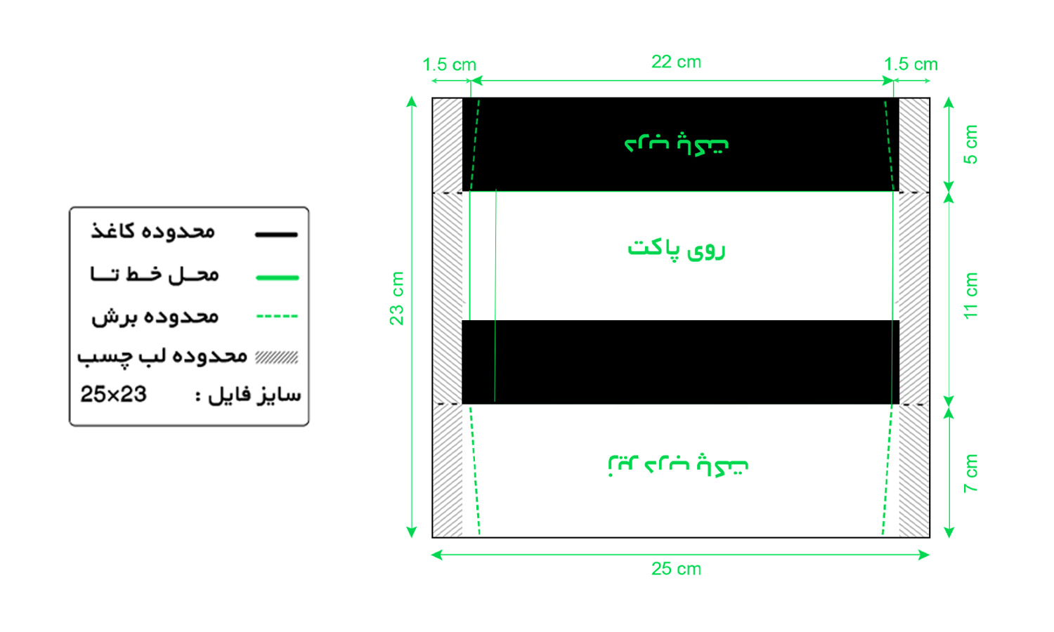 نقشه مونتاژ پاکت ملخی سیاه و سفید