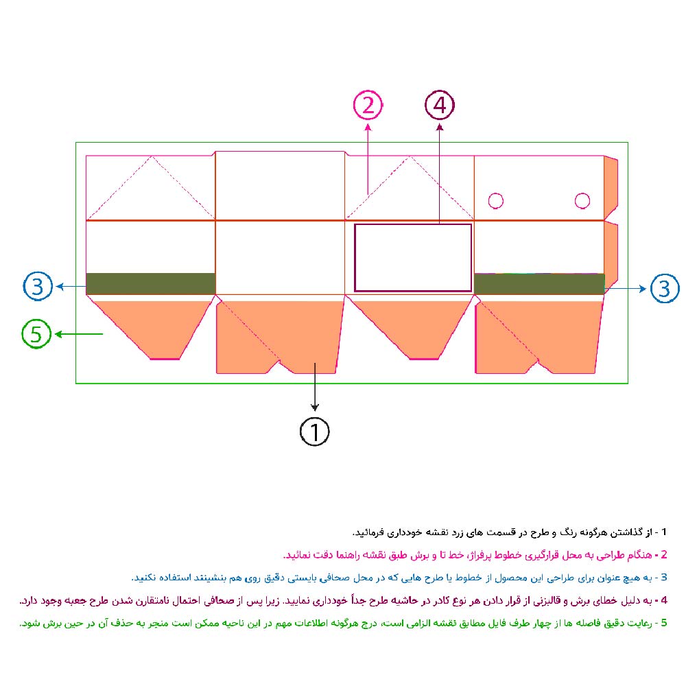 نقشه گسترده جعبه سوخاری بیرون بر