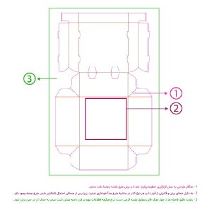 نقشه گسترده جعبه سوخاری سفره ای